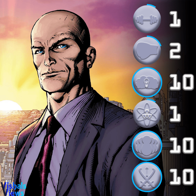 Lex Luthor